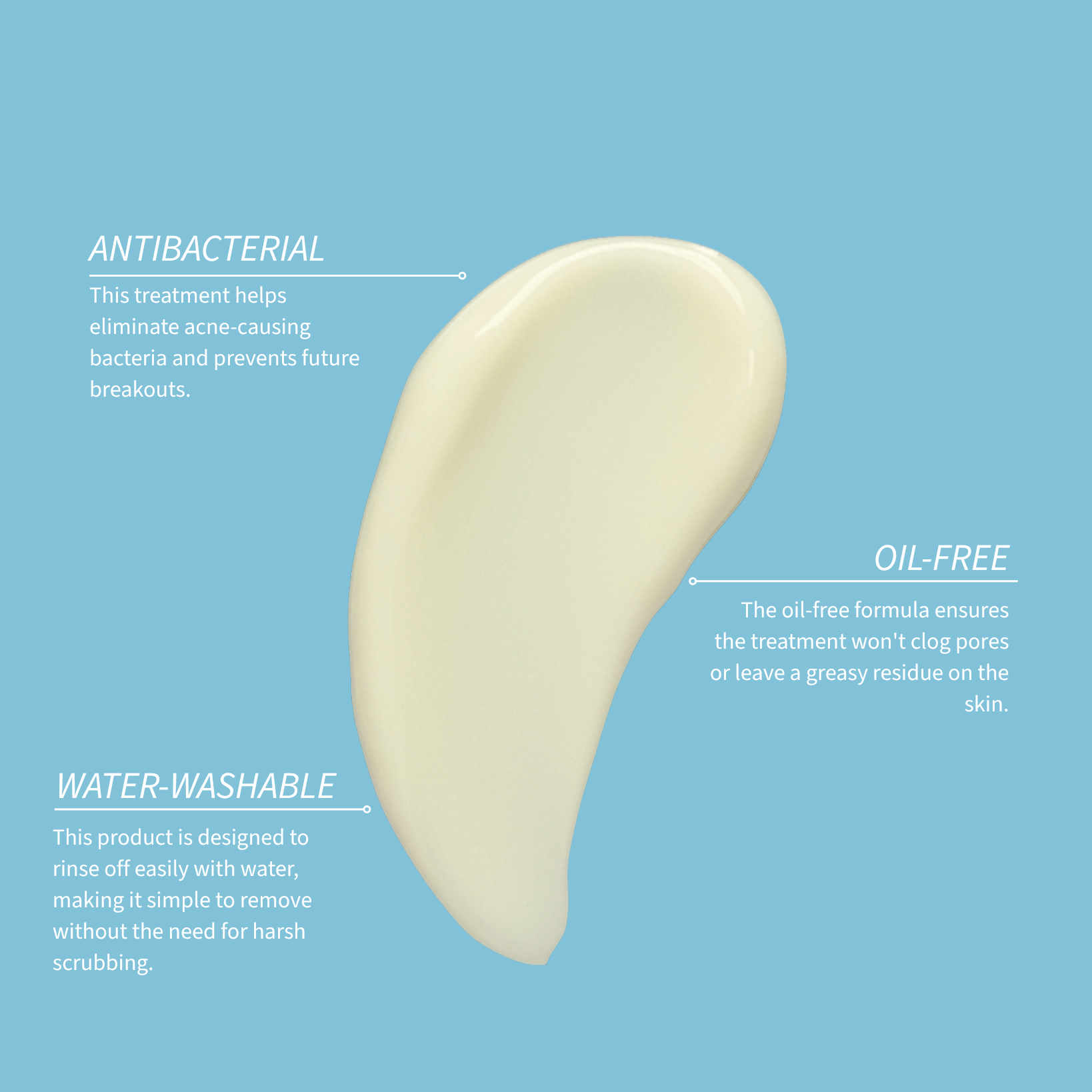 A cream-colored cosmetic smear on a light blue background with text callouts reading 'ANTIBACTERIAL,' 'OIL-FREE,' and 'WATER-WASHABLE.'.
