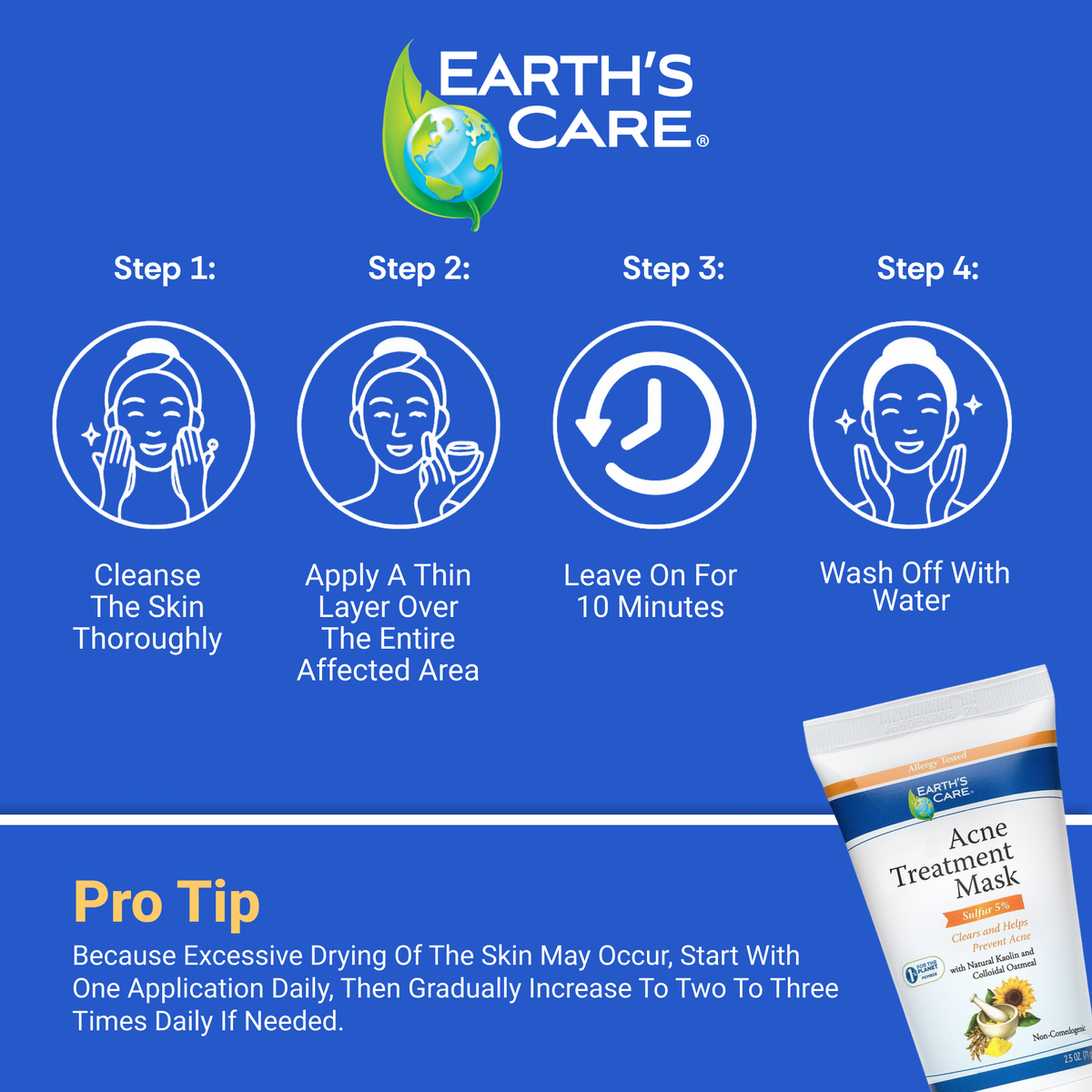 An informational graphic for Earth's Care Acne Treatment Mask on a blue background. It shows four illustrated steps for using the mask: cleanse the skin thoroughly, apply a thin layer over the affected area, leave on for 10 minutes, and wash off with water.