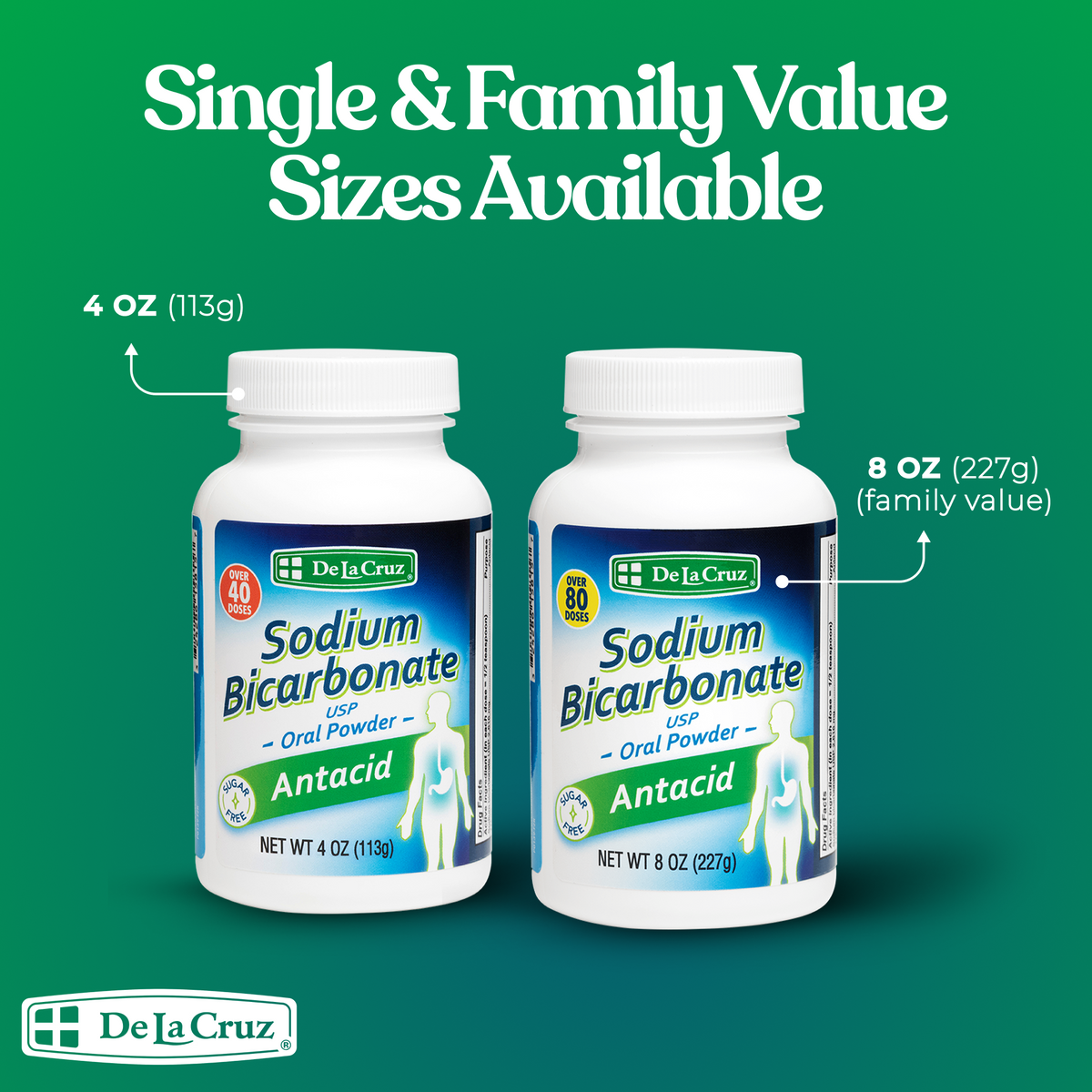 Two bottles of De La Cruz Sodium Bicarbonate Antacid on a green background with text about size options.